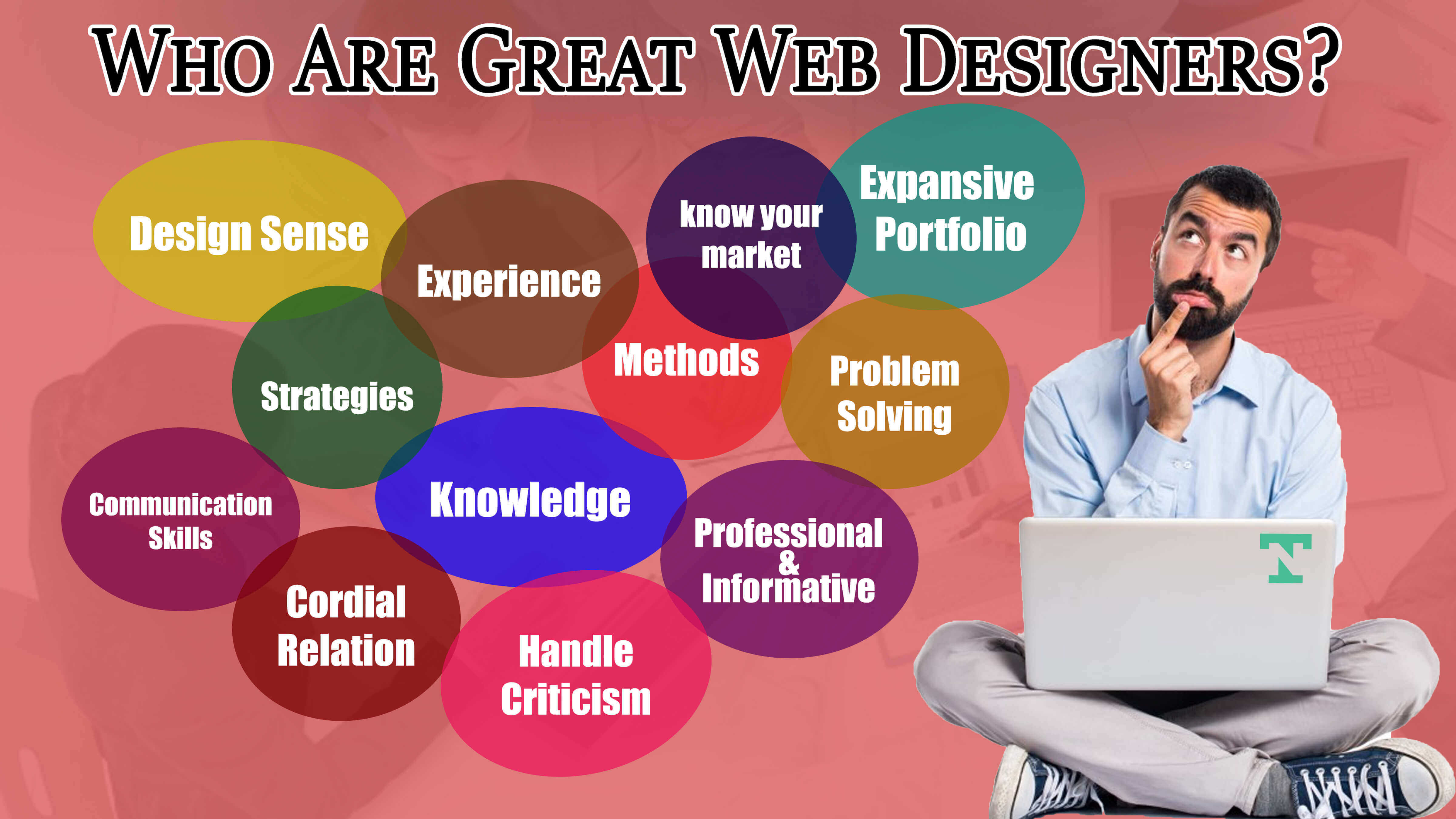 who are great designers theme nepal
