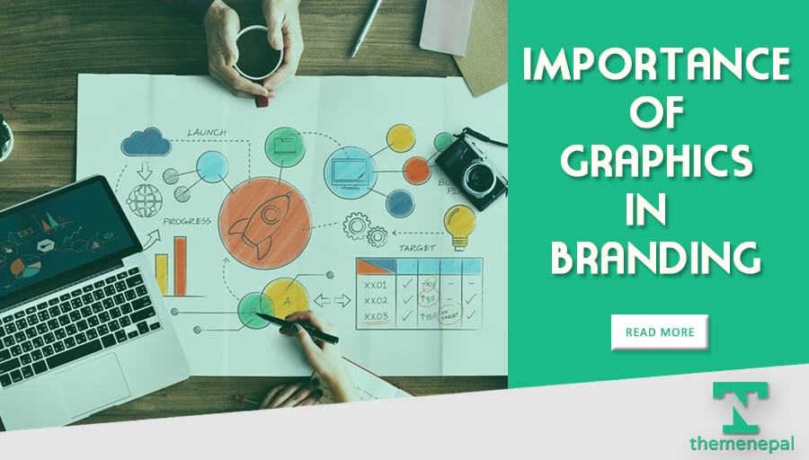 Importance of graphics in Branding
