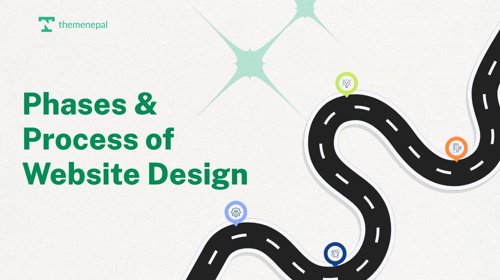 Phases & Process of Website Design