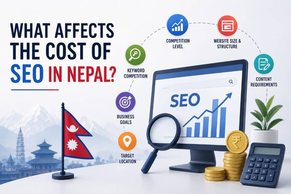 Factors affecting SEO price in Nepal including competition, website size and content