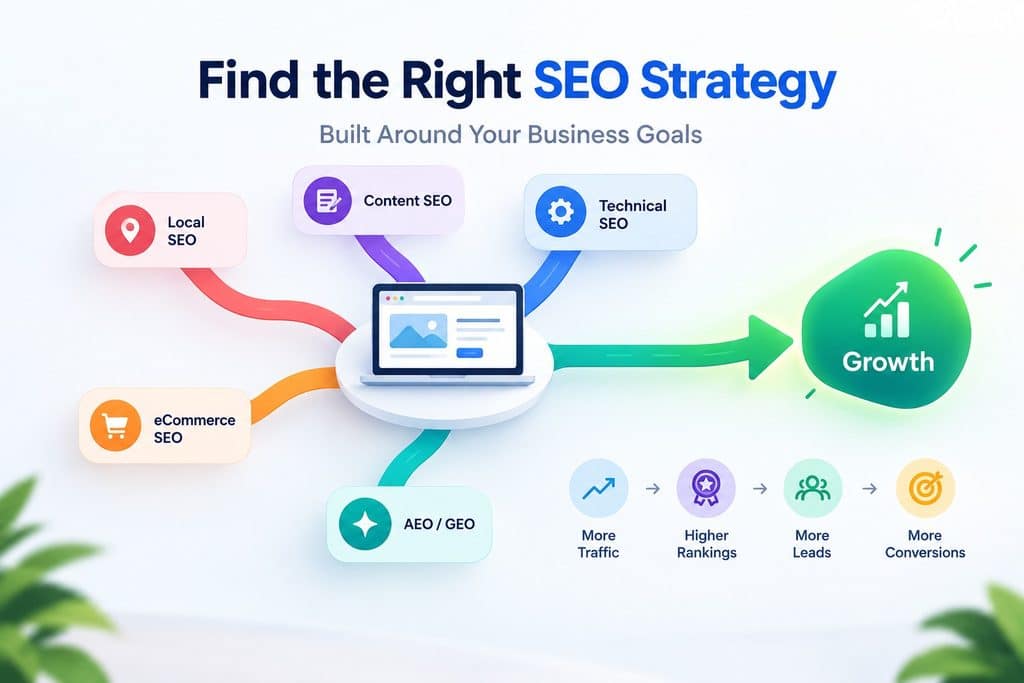 SEO services in Nepal strategy focused on improving website visibility and growth